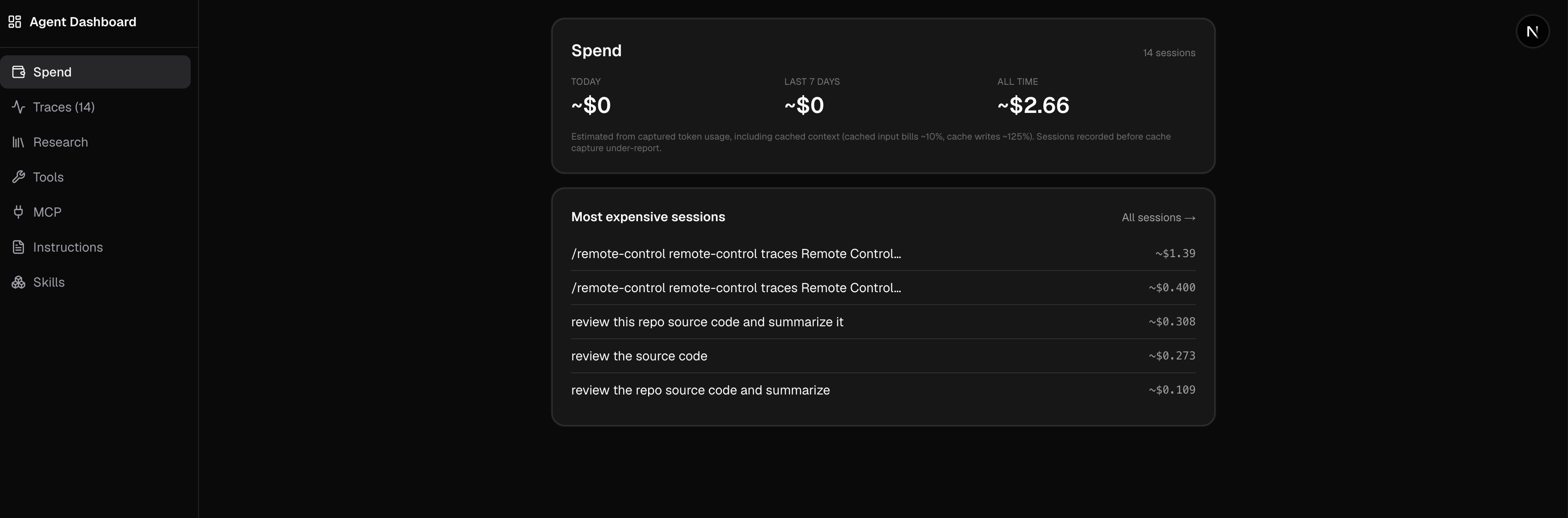 The dashboard's spend view: cost totals for today, the last seven days, and all time, with a list of the most expensive sessions.